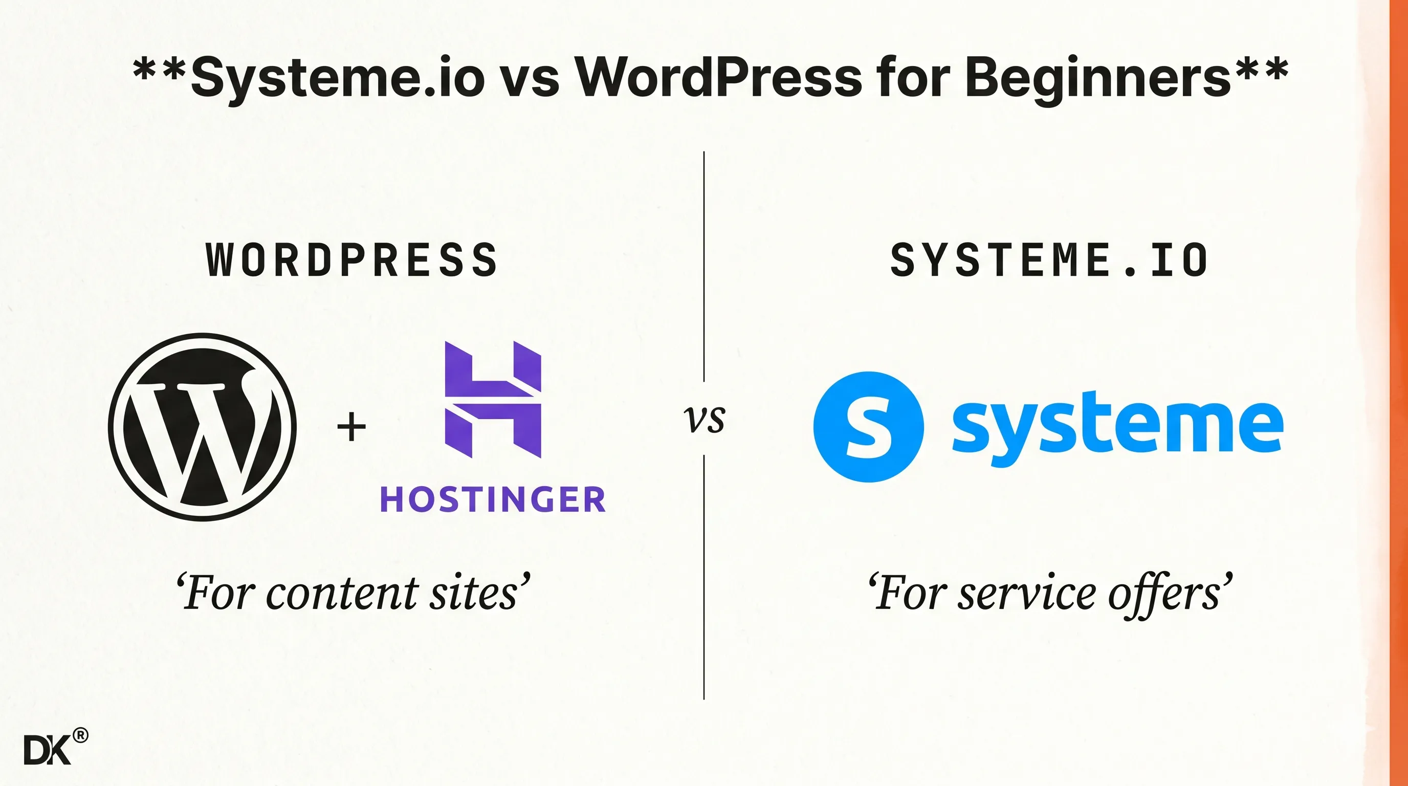 Systeme.io vs WordPress for beginners — paper-texture editorial illustration with two side-by-side panels showing WordPress on Hostinger and Systeme.io with an orange accent.